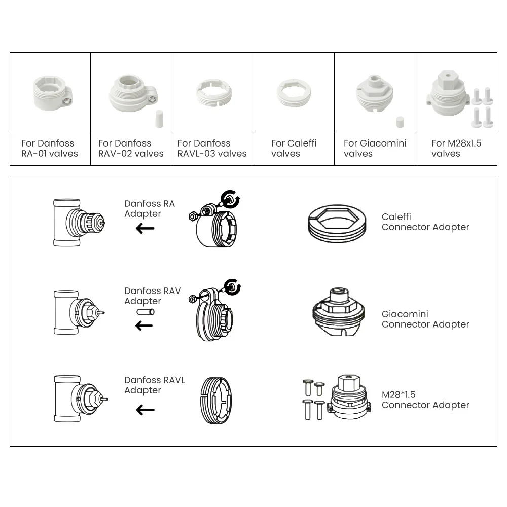 Tuya ZigBee Smart Radiator Valve – Intelligent Thermostat with APP Control - Image 6